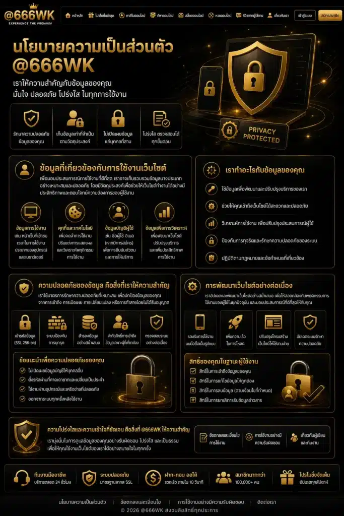 นโยบายความเป็นส่วนตัว 666wk